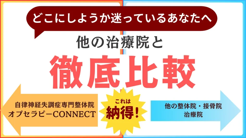 施術の流れ ステップ1 ご予約方法のご案内