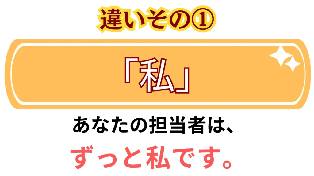 施術の流れ ステップ2 ご来院からカウンセリングまでの流れ