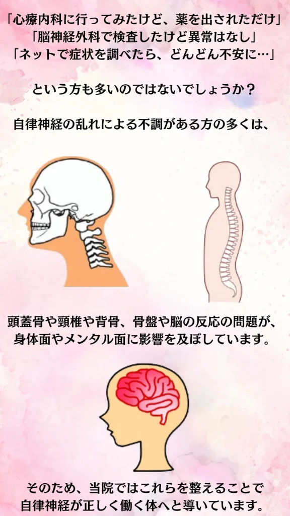 病院で異常なしと言われためまい・動悸・不眠に悩む方へ 自律神経の不調に関するご案内