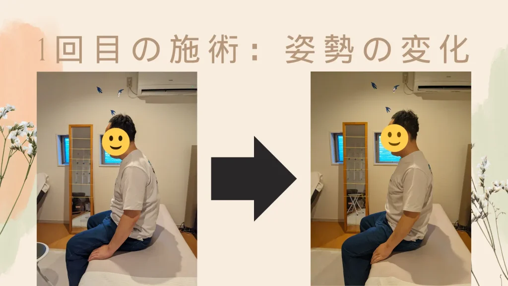 関連ページのご案内 自律神経失調症専門整体院オプセラピーCONNECT