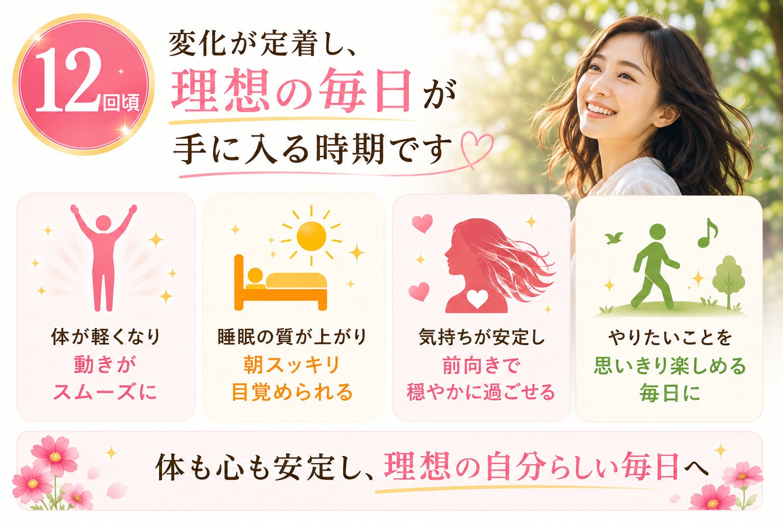 12回頃に目指す体と生活の変化