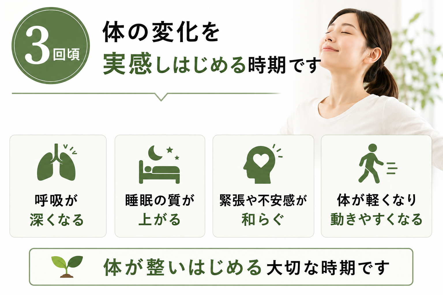 3回頃に目指す体と生活の変化