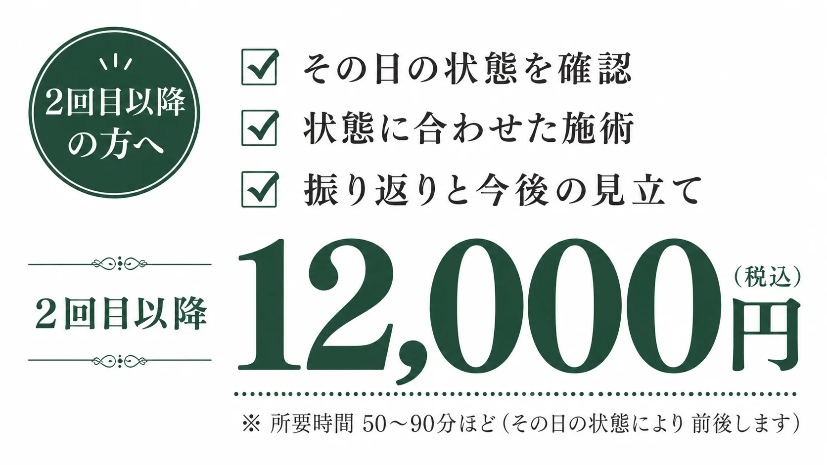 2回目以降の方へ 12,000円（税込） 所要時間50〜90分ほど